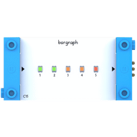 Bargraph